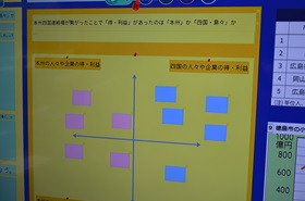 授業１